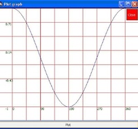 Mathwizard discount coupon
