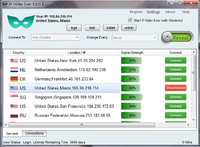 IPHiderEver Monthly discount coupon