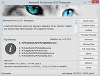 RemoveIT Pro Enterprise discount coupon