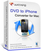 AnyMP4 DVD to iPhone Converter for Mac coupon