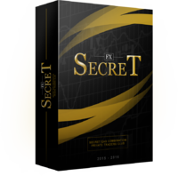 FXSecret Business Plan discount coupon