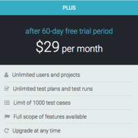 Plus old discount coupon
