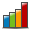 Track and monitor your bugs