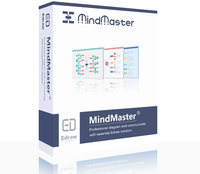 MindMaster Perpetual License + 1 Year Upgrades discount coupon