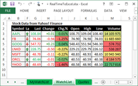 RealTimeToExcel Standard discount coupon