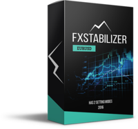 FXStabilizer EURUSD discount coupon